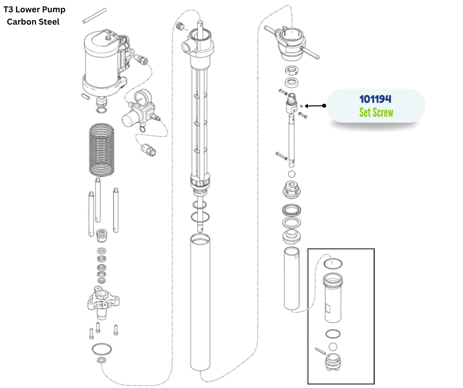 GRACO SCREW SET (101194)