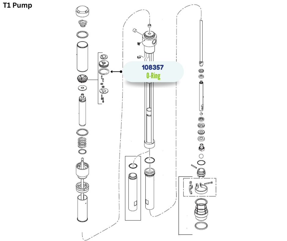 GRACO ORING PACKING;T1(108357)