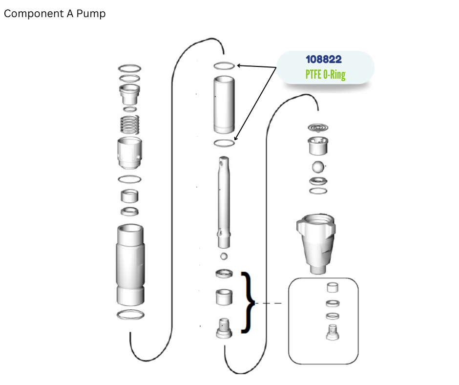 ORING PACKING (108822)