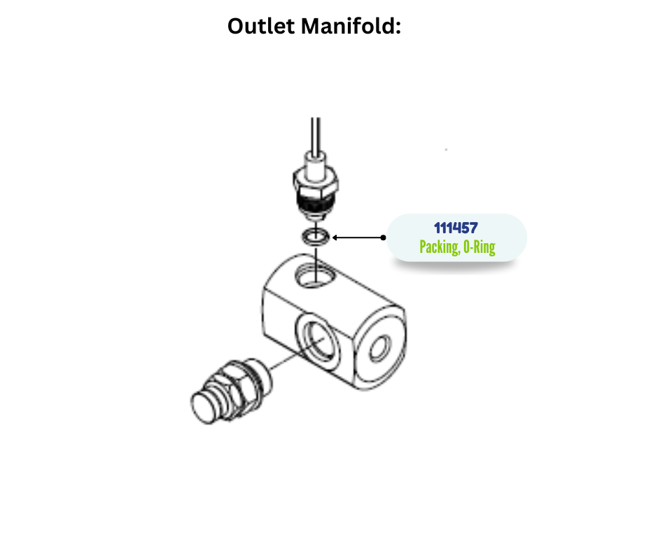 PTFE ORing Packing (111457)