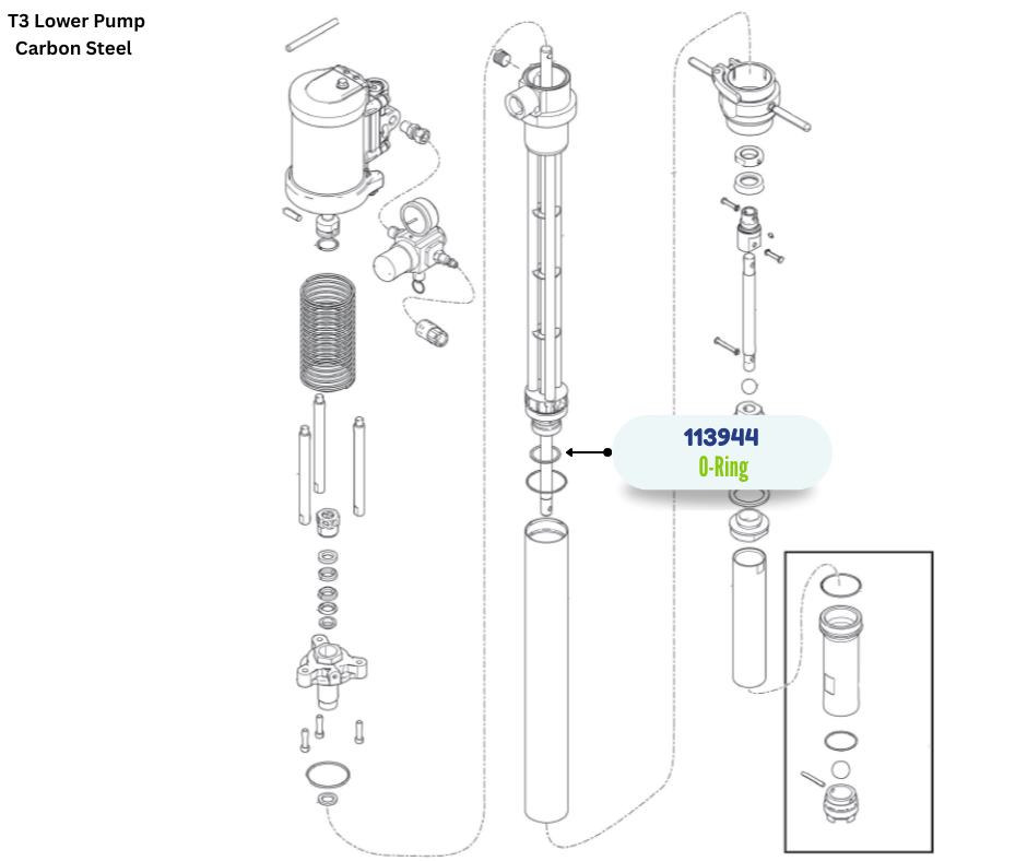 GRACO ORING PACKING(113944)