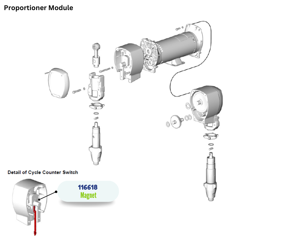 GRACO MAGNET (116618)