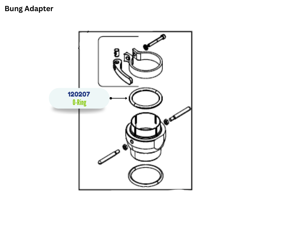 ORING PACKING (120207)
