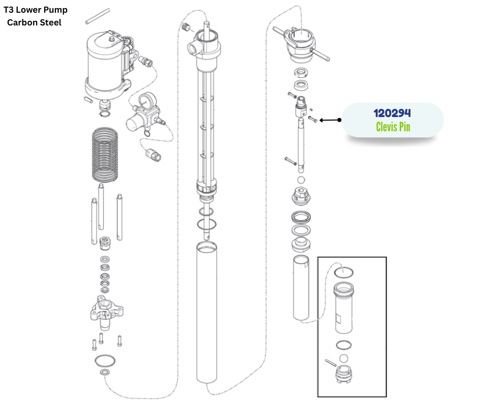 GRACO 3/16 DIA X 1 CLEVIS PIN (120294)