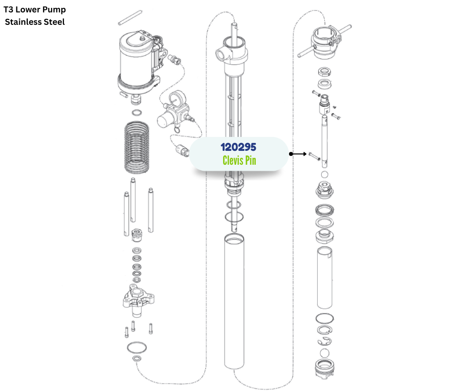 GRACO 3/16 DIA X 1.5 CLEVIS PIN (120295)