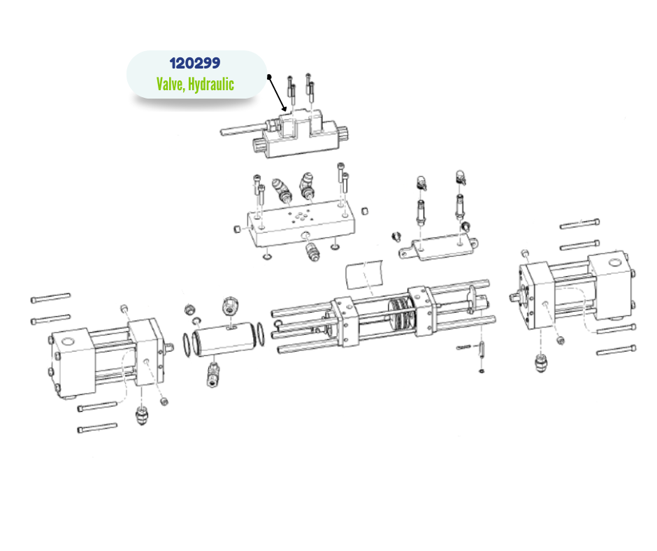GRACO HYDRAULIC DIRECTIONAL VALVE (120299)