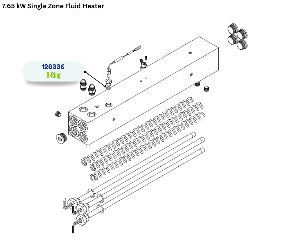 GRACO PACKING ORING (120336)