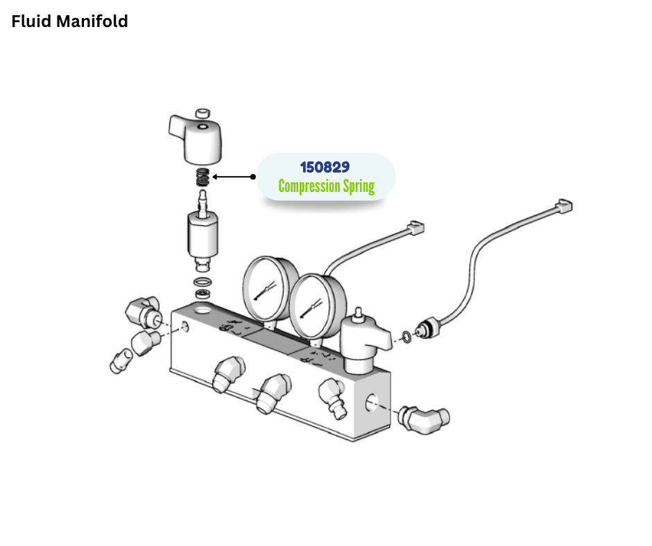 GRACO MACH COMPRESSION SPRING (150829)