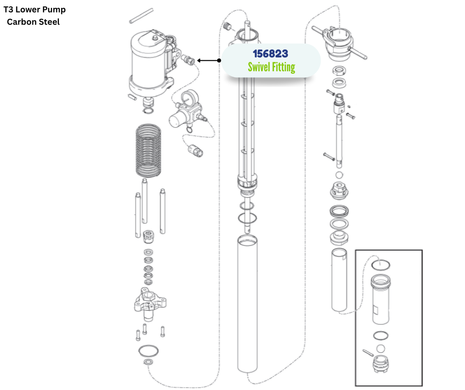 GRACO SWIVEL UNION FITTING (156823)