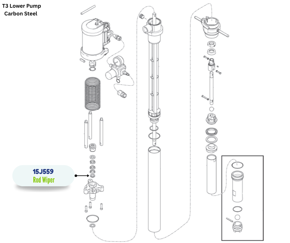 GRACO ROD WIPER (15J559)