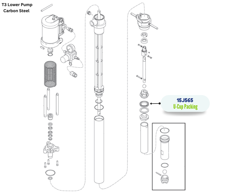 GRACO UCIP PACKING ( 15J565)
