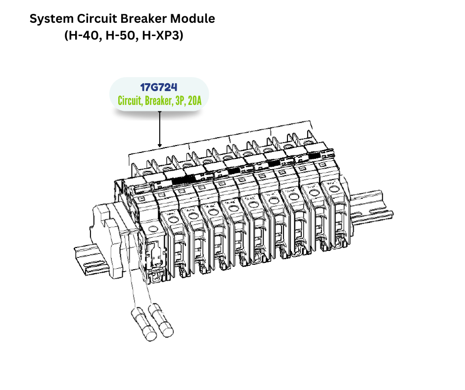 20A 3P BREAKER CIRCUIT KIT (17G724)
