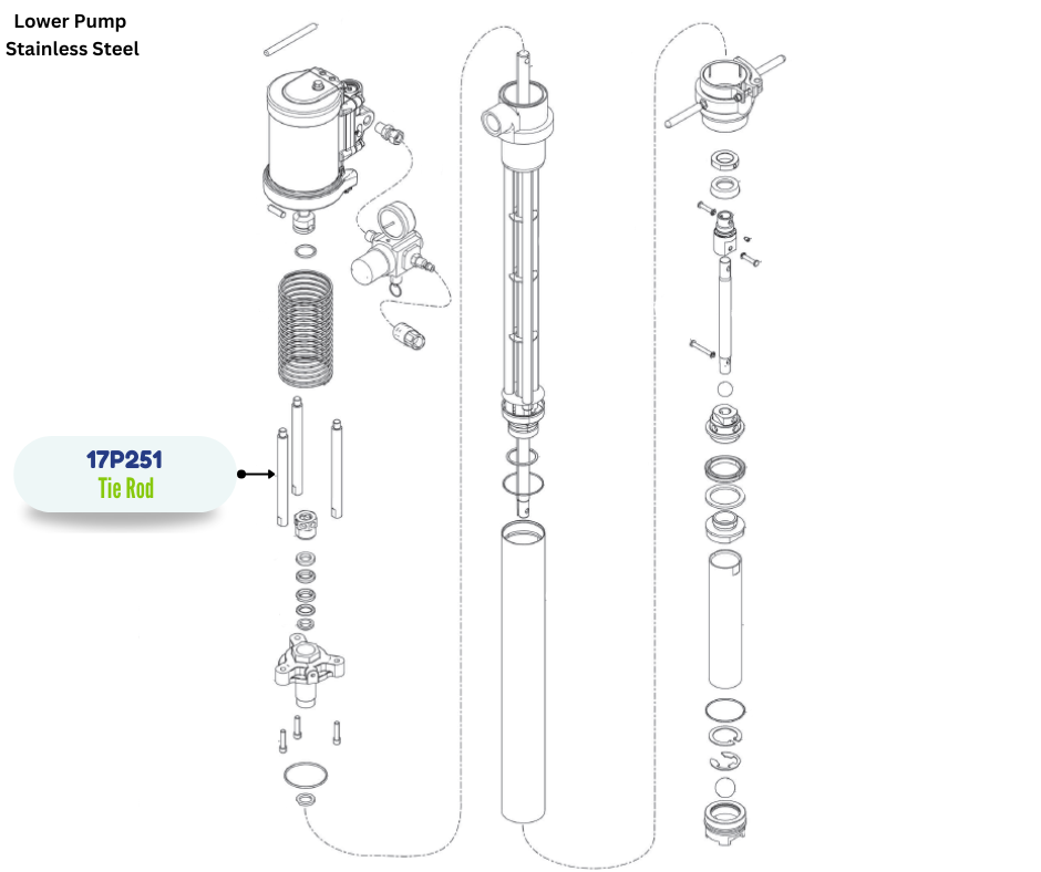 GRACO TIE ROD (17P251)