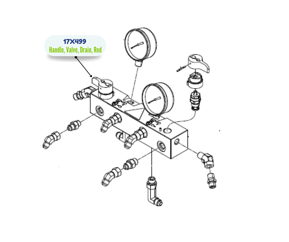 GRACO RED DRAIN VALVE HANDLE (17X499)