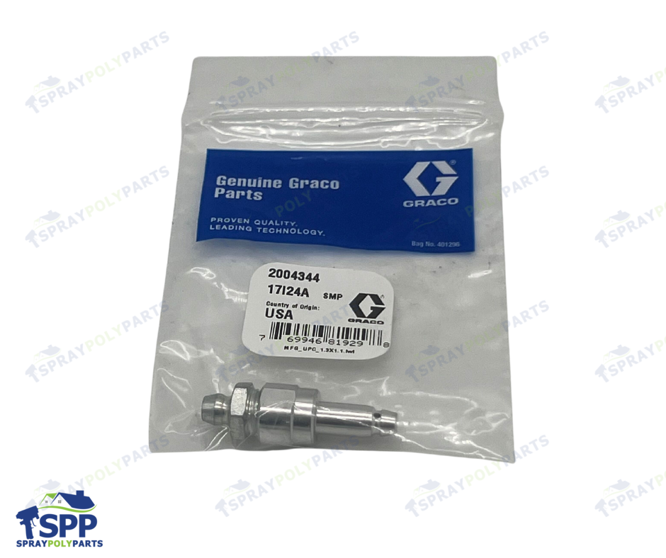 FX MC CRTG GREASE TOOL KIT (2004344)