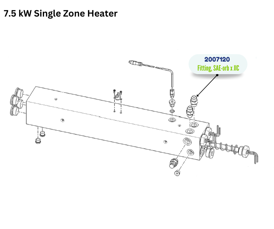 GRACO 3/4 SAE X 1/2 JIC CONN FITTING (2007120)