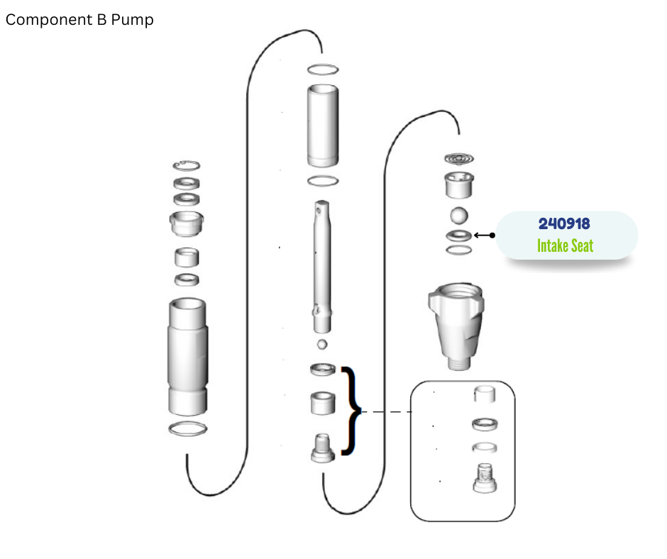FOOTVALVE REPAIR KIT (240918)