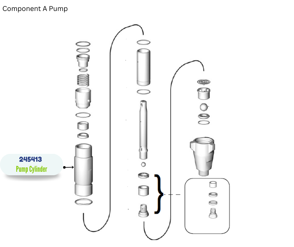 PUMP CYLINDER REPLACEMENT KIT (245413)