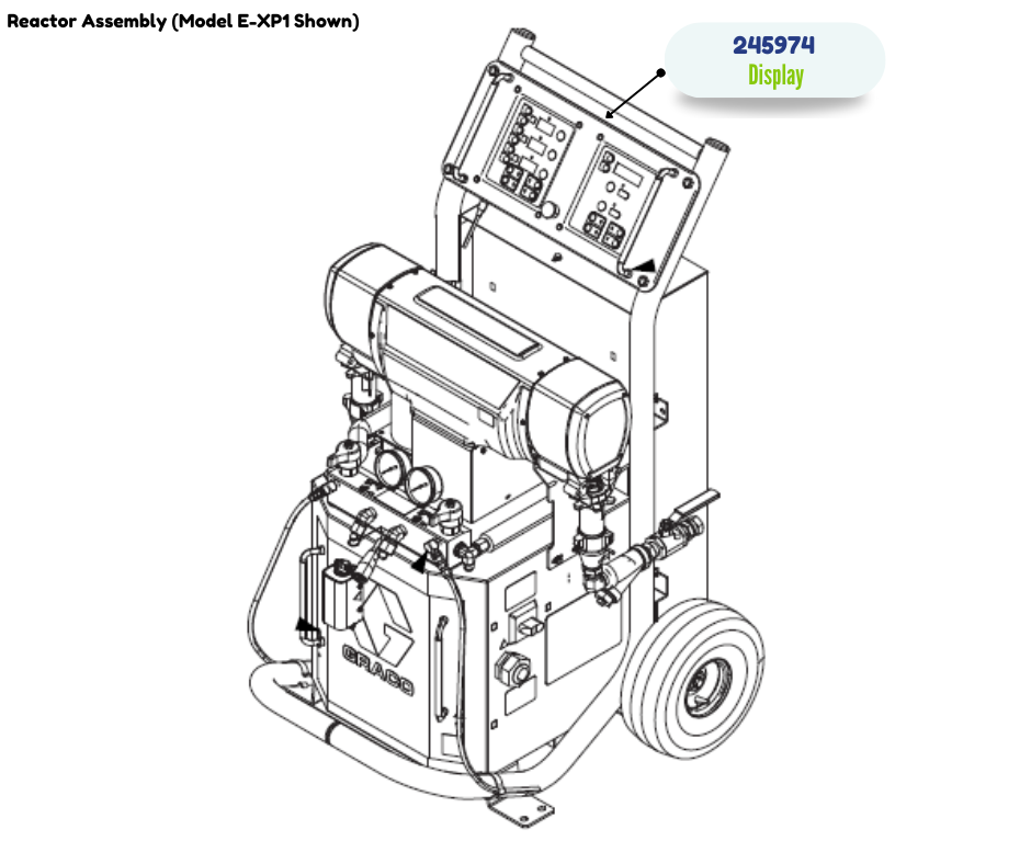 DISPLAY, SYSTEM, PUMP, 3 ZONE HEAT (245974)