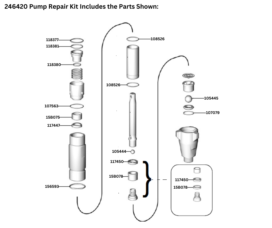 E20/XP1 PUMP REPAIR KIT (246420)