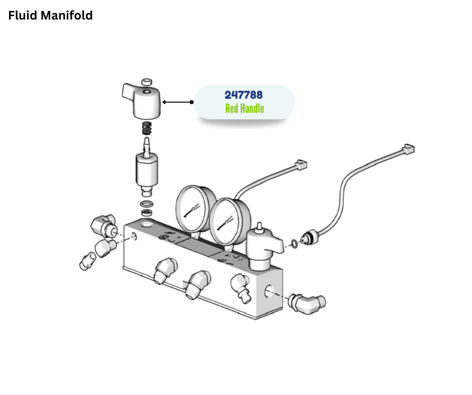 ISO RED LEFT HANDLE KIT (247788)