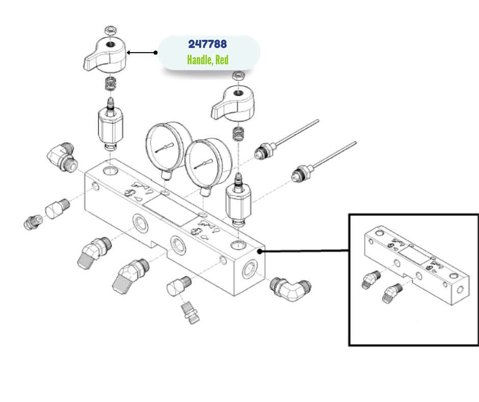 ISO RED LEFT HANDLE KIT (247788)