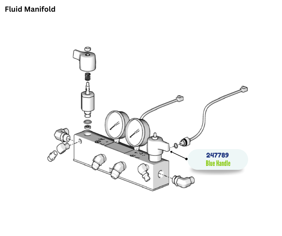 RESIN BLUE RIGHT HANDLE KIT (247789)