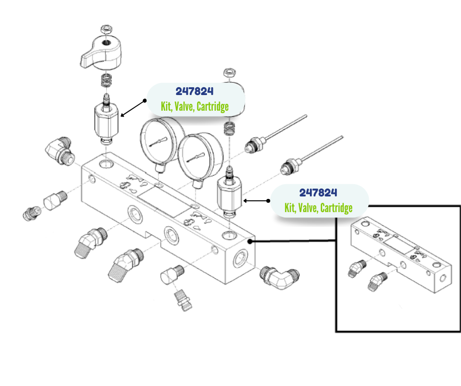 GRACO CARTRIDGE DRAIN VALVE KIT (247824)