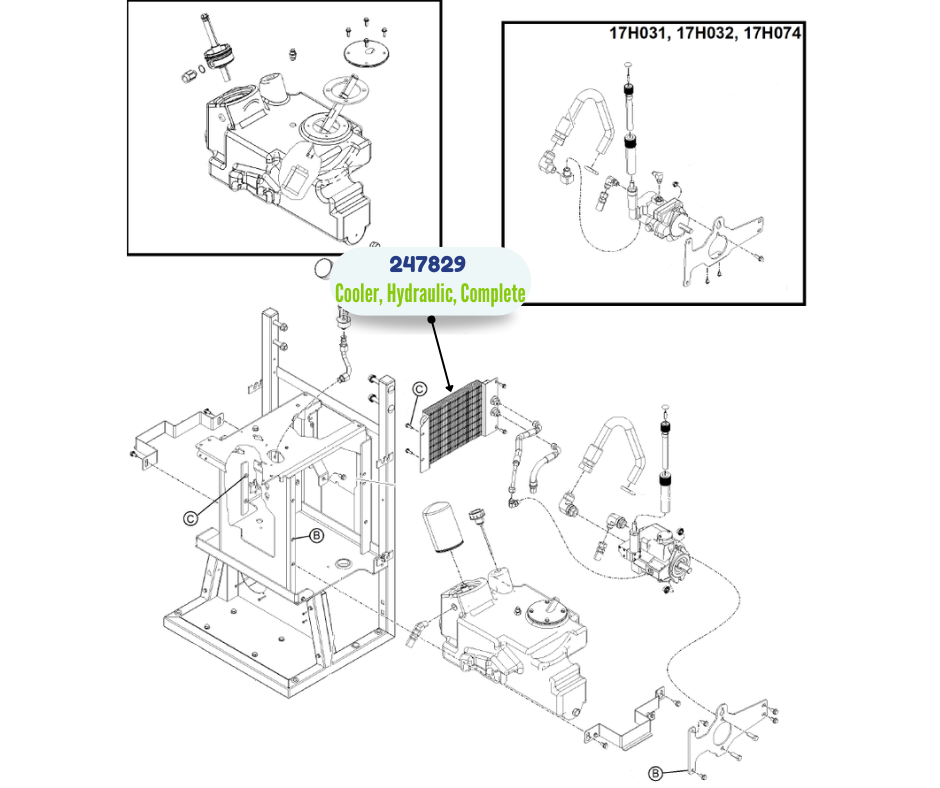 GRACO HYDRAULIC COOLER KIT (247829)