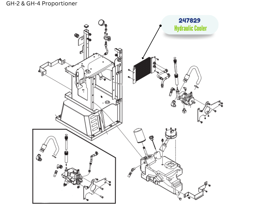 GRACO HYDRAULIC COOLER KIT (247829)