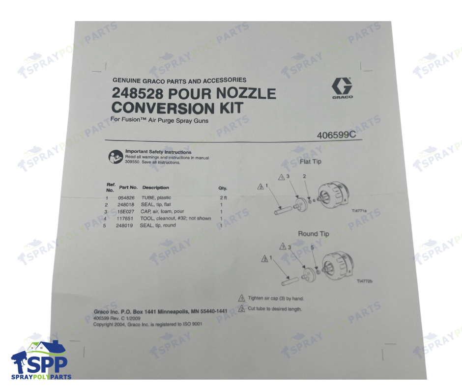 AP POUR FOAM AIR CAP KIT (248528)