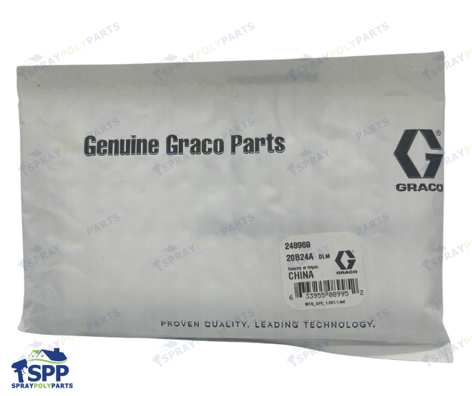AP HANDLE CLEANOUT TOOL KIT (248969)