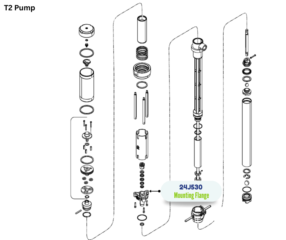 GRACO FLANGE KIT (24J530)