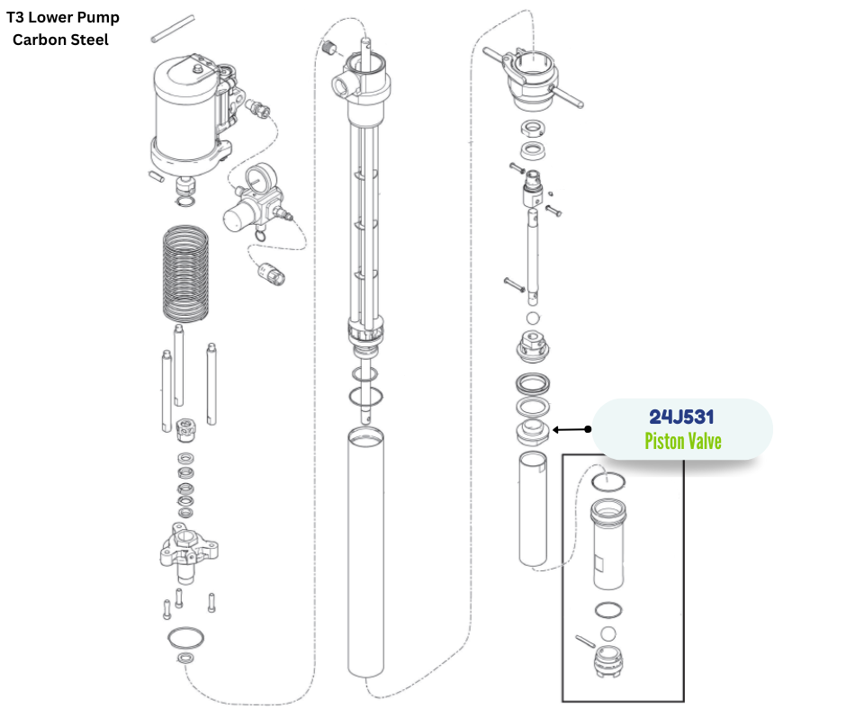 GRACO PISTON VALVE KIT (24J531)