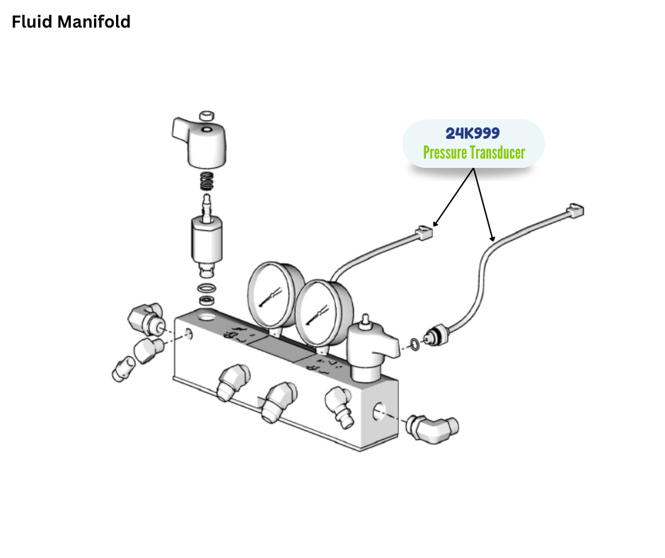 GRACO TRANSDUCER KIT (24K999)