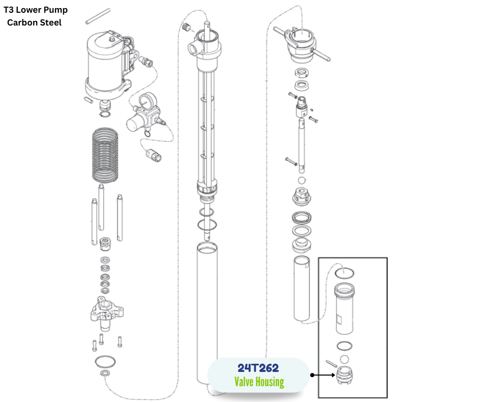 GRACO INTAKE VALVE KIT (24T262)