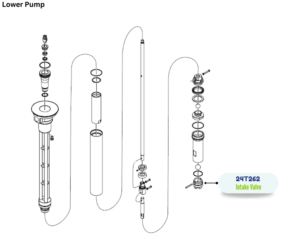GRACO INTAKE VALVE KIT (24T262)