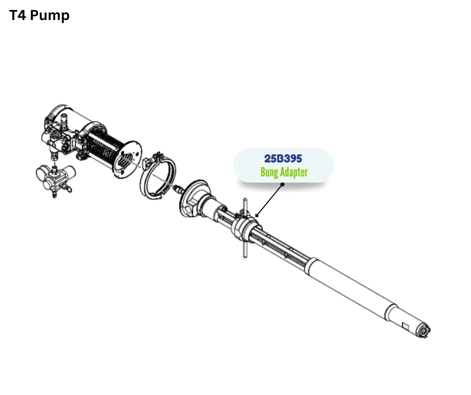 BUNG ADAPTER KIT (25B395)