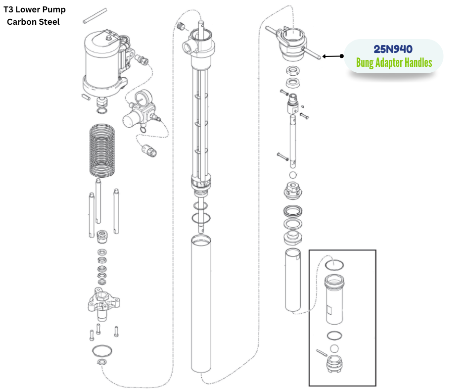 GRACO BUNG ADAPTER HANDLES KIT (25N940)