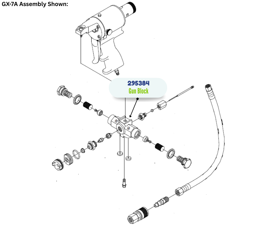 GRACO S/S GUN BLOCK KIT (295384)