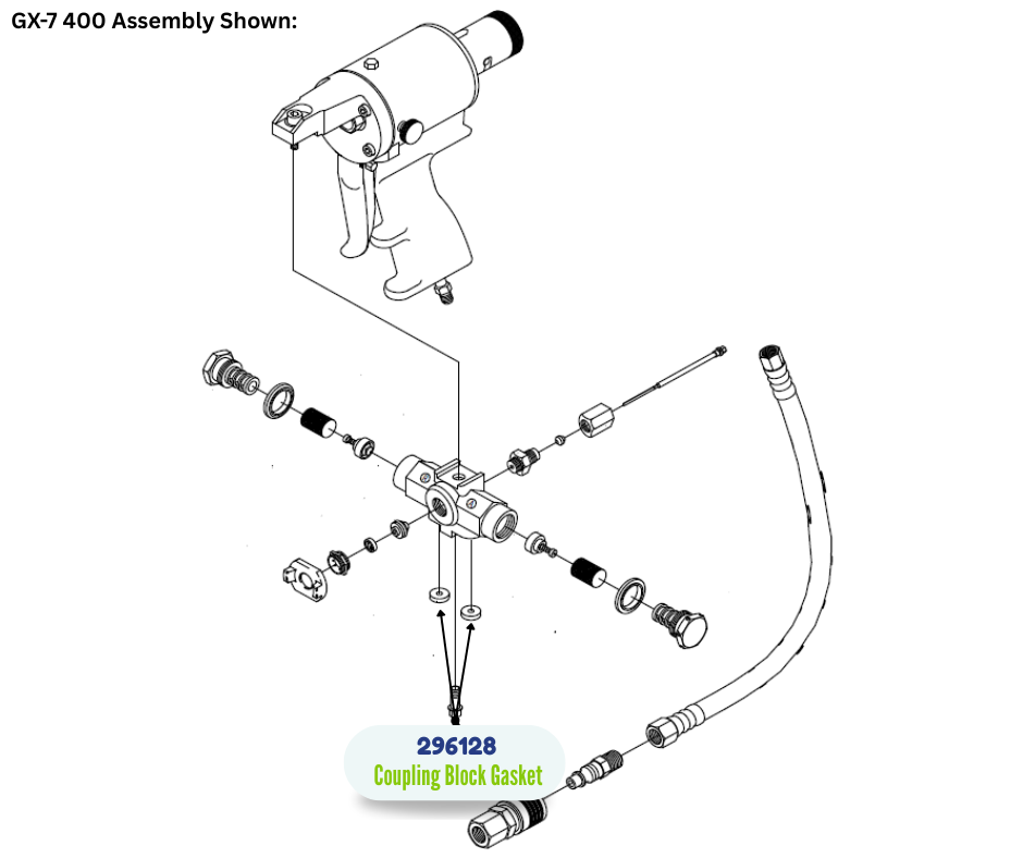 GRACO COUPLING BLOCK GASKET KIT (296128)