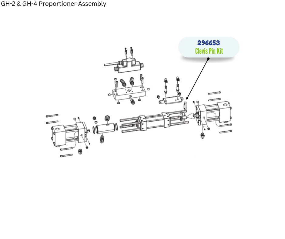 GRACO CLEVIS PIN KIT (296653)