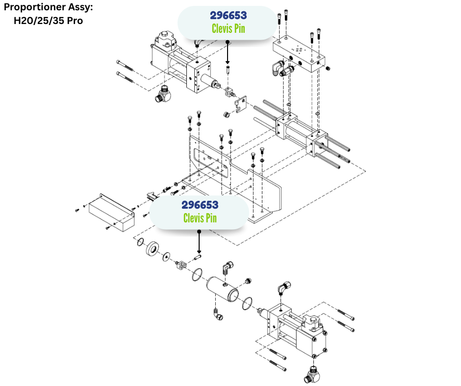 GRACO CLEVIS PIN KIT (296653)