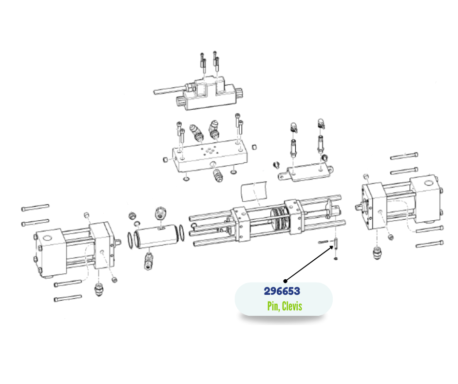 GRACO CLEVIS PIN KIT (296653)