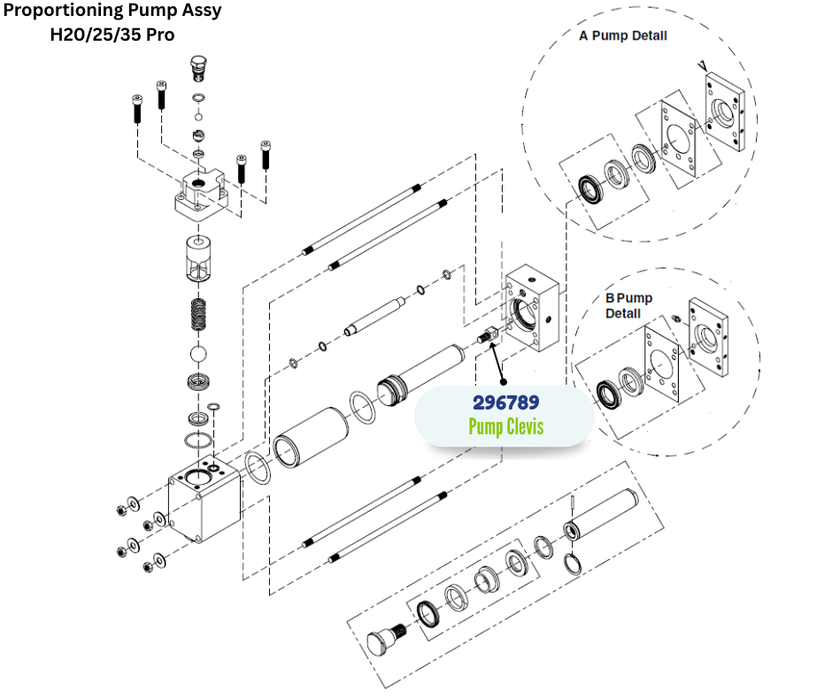 GRACO CLEVIS PUMP KIT (296789)