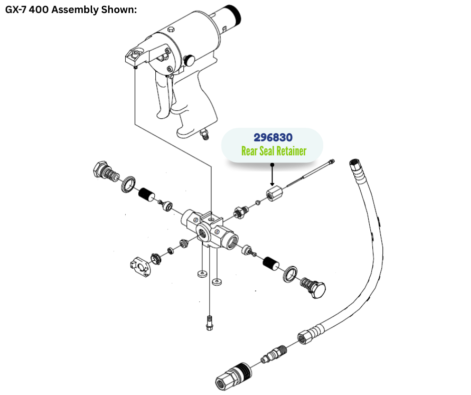 SEAL REAR RETAINER KIT (296830)