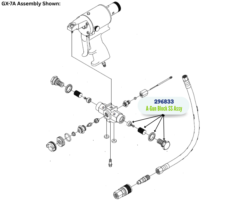 GRACO ASSY SCREW ASCREEN KIT (296833)
