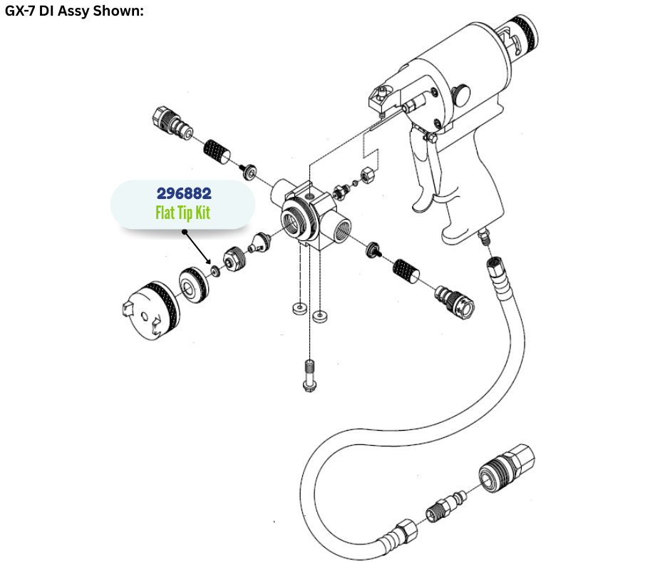 GRACO FAN TIP KIT (296882)