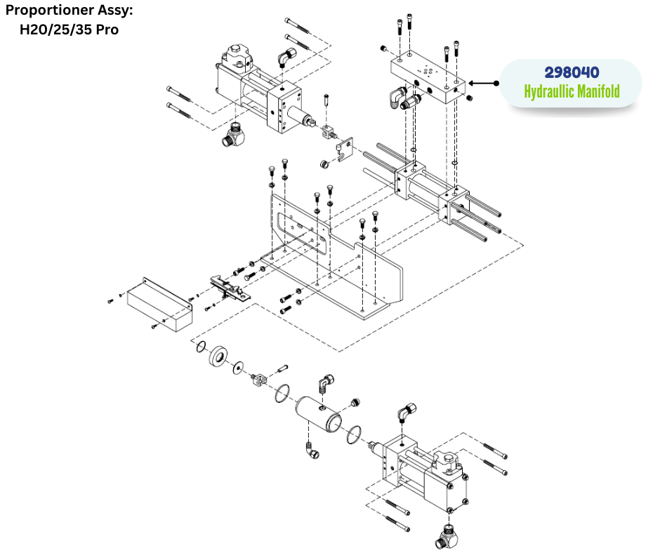 GRACO HYDRAULIC MANIFOLD (298040)