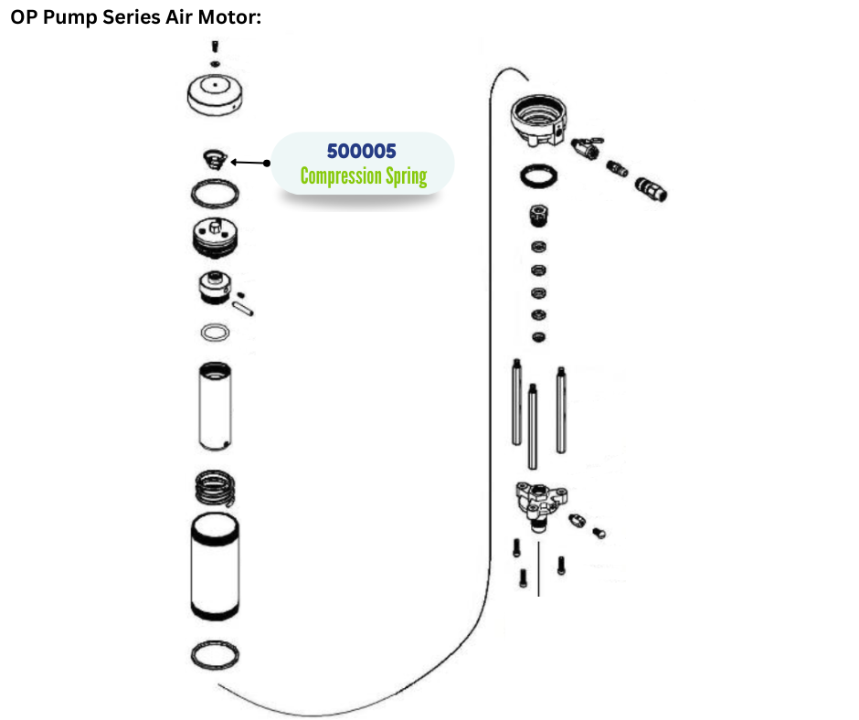 IPM CONICAL SPRING (500005)